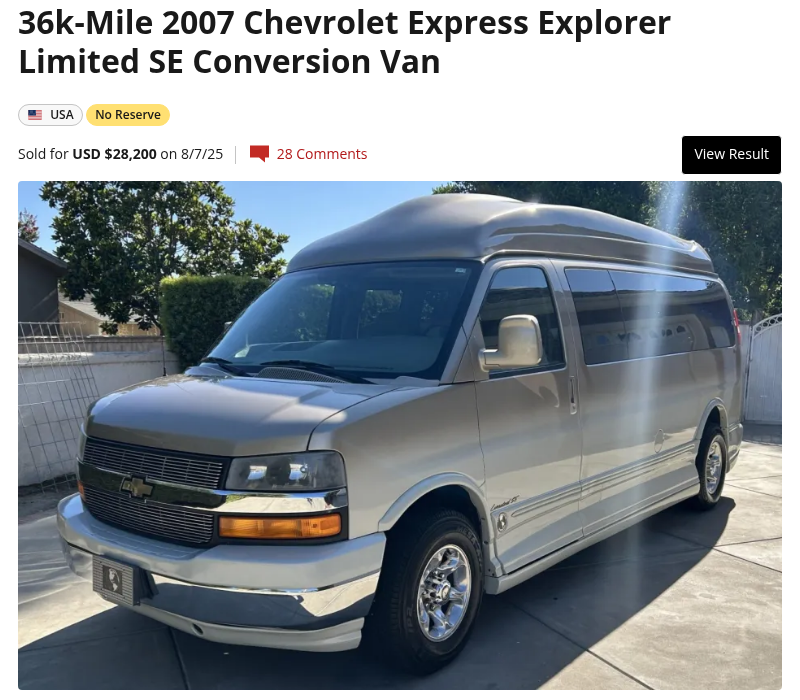 URLBOX